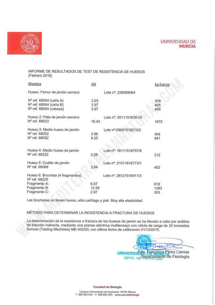 Resistencia de los huesos de jamón a la fuerza de mordida de los perros: minimizamos el astillamiento