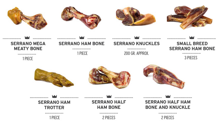 Are Raw Ham Bones Safe For Dogs Online